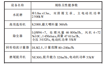 主機配置.png