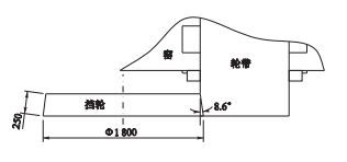 輪帶與擋輪接觸面為斜面.png