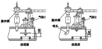 改進(jìn)前后清灰結(jié)構(gòu)示意.png