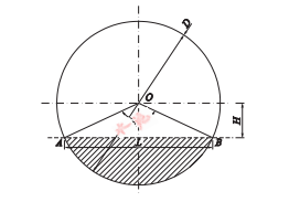 利用CAD標注工具得到參數數值的方法.png